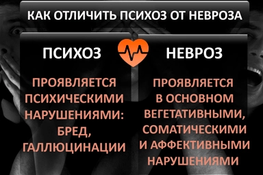 Лечение психоза в Козельске